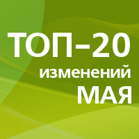 Регистрация граждан России по месту жительства и месту пребывания