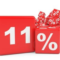 В Москве процентная ставка по льготным кредитам для бизнеса снижена до 11%