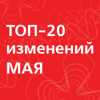 Что ждет россиян в мае 2023 года: майские выходные, старт основного периода сдачи ЕГЭ, расширение режима налоговой тайны, ограничение ипотечных программ с экстремально низкими ставками
