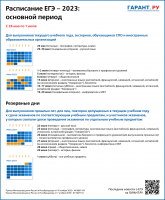Установлены дополнительные даты основного периода проведения ЕГЭ