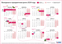 Как россияне будут работать и отдыхать в 2024 году: календарь рабочих и выходных дней