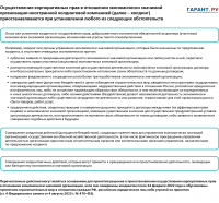 Основания приостановления осуществление корпоративных прав иностранных холдинговых компаний