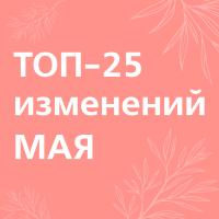 Что изменится в России с 1 мая 2024 года: пересдача ЕГЭ, повышенный лимит на переводы без комиссии, увеличенные ставки акцизов на алкоголь